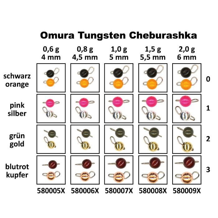 FTM Omura Tungsten Cheburashka 0,6g Blutrot-Kupfer