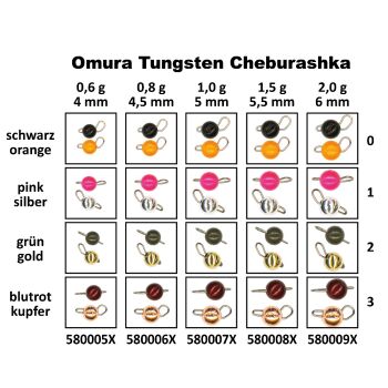 FTM Omura Tungsten Cheburashka 0,6g Grün-Gold
