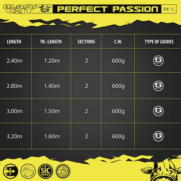 Black Cat Perfect Passion XH-S 2,40 m 600 g